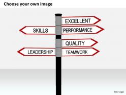 0514 signboards of skills and leadership image graphics for powerpoint
