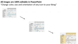 0514 skills gap analysis example powerpoint presentation
