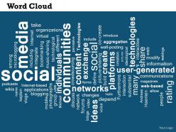 0514 social media word cloud powerpoint slide template