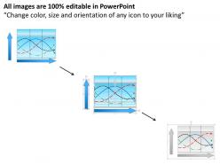 0514 solution selling powerpoint presentation