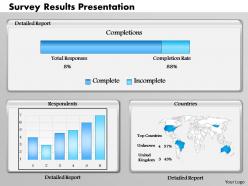 0514 Survey Reports Powerpoint Presentation