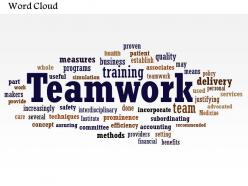 0514 teamwork word cloud powerpoint slide template