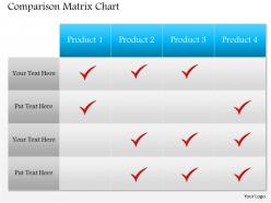 0514 template comparison matrix powerpoint presentation