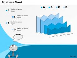 0514 text boxes with business data driven chart powerpoint slides