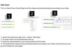 0514 three way chart data driven time line diagram powerpoint slides
