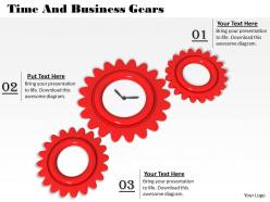 0514 time and business gears image graphics for powerpoint