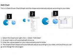 0514 two result business pie chart data driven powerpoint slides