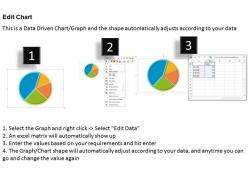 0514 unique designed pie chart data driven powerpoint slides
