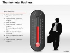 0514 use good quality scientific thermometer powerpoint slides