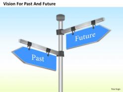 0514 vision for past and future