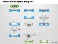 0514 workflow diagram template powerpoint presentation
