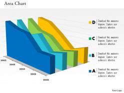 0514 year based data driven area chart powerpoint slides