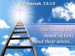 0514 Zechariah 1213 The Clan Of The House Powerpoint Church Sermon