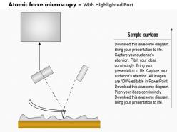 0614 atomic force microscopy medical images for powerpoint