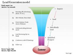 0614 business consulting diagram sales lead generation model powerpoint slide template
