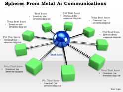 0614 business networks and communication image graphics for powerpoint