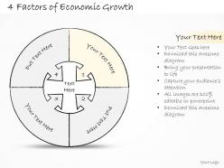 0614 business ppt diagram 4 factors of economic growth powerpoint template