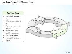 0614 business ppt diagram business steps in circular flow powerpoint template