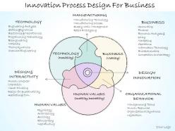 0614 business ppt diagram innovation process design for business powerpoint template