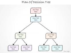0614 business ppt diagram plan of decision tree powerpoint template