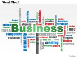 0614 business word cloud powerpoint slide template