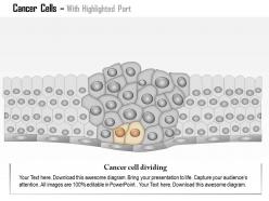 0614 cancer cells medical images for powerpoint