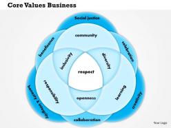 0614 core values business or personal powerpoint presentation slide template
