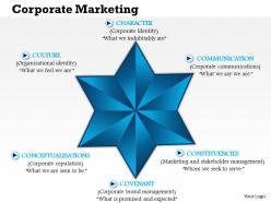 0614 corporate marketing powerpoint presentation slide template