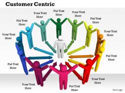 0614 customer centric powerpoint presentation slide template