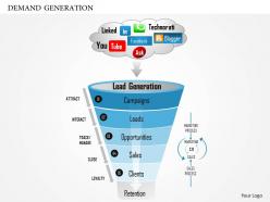 0614 Demand Generation Powerpoint Presentation