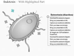 0614 endotoxin biology medical images for powerpoint