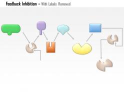 0614 feedback inhibition medical images for powerpoint
