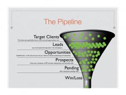 0614 sales pipeline template powerpoint presentation slide template