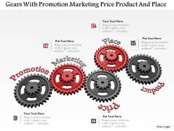 0614 gears with 4 ps of marketing image graphics for powerpoint