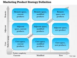 0614 marketing product strategy definition powerpoint presentation slide template