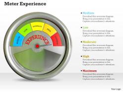 0614 maximum level of experience image graphics for powerpoint