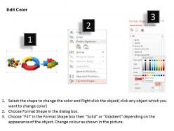 0614 performance improvement plan 3 stages powerpoint presentation slide template