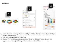 0614 performance improvement plan 7 stages powerpoint presentation slide template