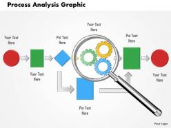0614 process analysis graphic powerpoint presentation slide template