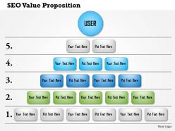 0614 seo value proposition 6 layers powerpoint presentation slide template