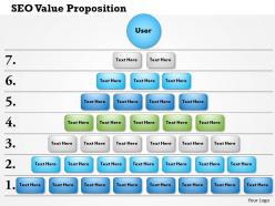 0614 seo value proposition 8 layers powerpoint presentation slide template