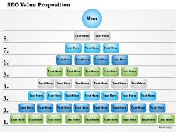 0614 seo value proposition 9 layers powerpoint presentation slide template
