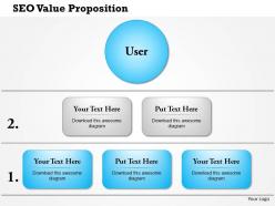 0614 seo value proposition powerpoint presentation slide template