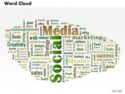 0614 social media word cloud powerpoint slide template