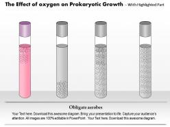 0614 the effect of oxygen on prokaryotic growth medical images for powerpoint