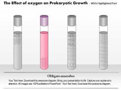 0614 the effect of oxygen on prokaryotic growth medical images for powerpoint