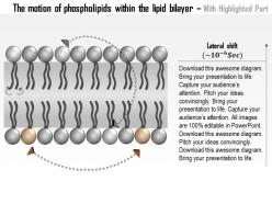 58759142 style medical 3 molecular cell 1 piece powerpoint presentation diagram infographic slide