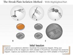 0614 the streak plate isolation method medical images for powerpoint