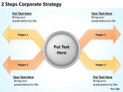 0620 business management consulting 2 steps corporate strategy powerpoint slides