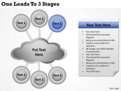 0620 business plan outline one leads to 3 stages powerpoint slides